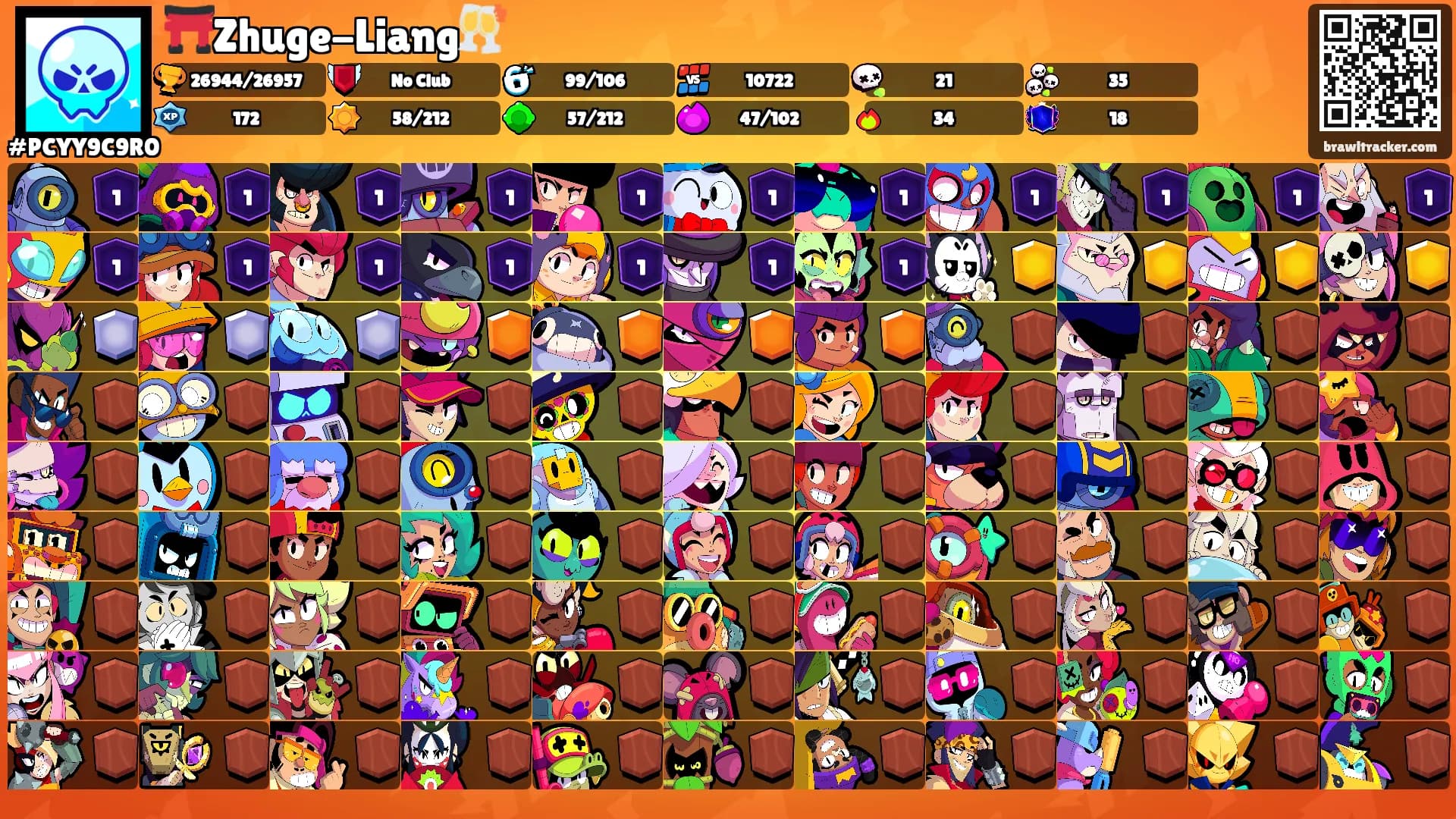 ⛩️Zhuge-Liang🥂's Ranks