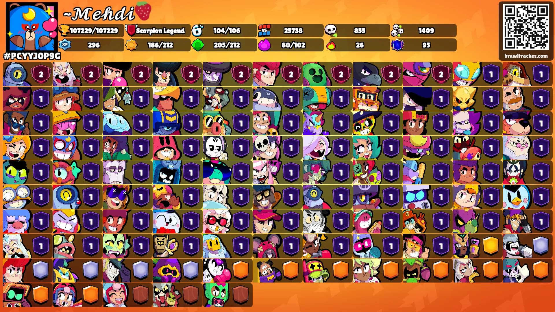 ~𝓜𝓮𝓱𝓭𝓲🍓's Ranks