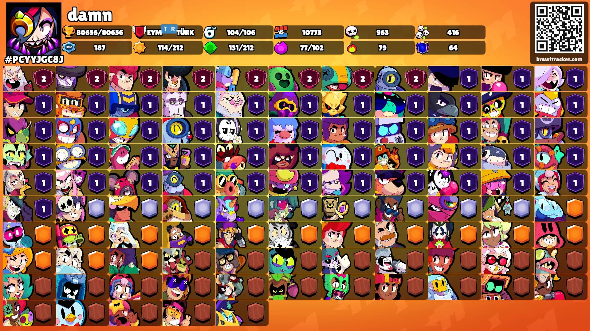 damn's Ranks