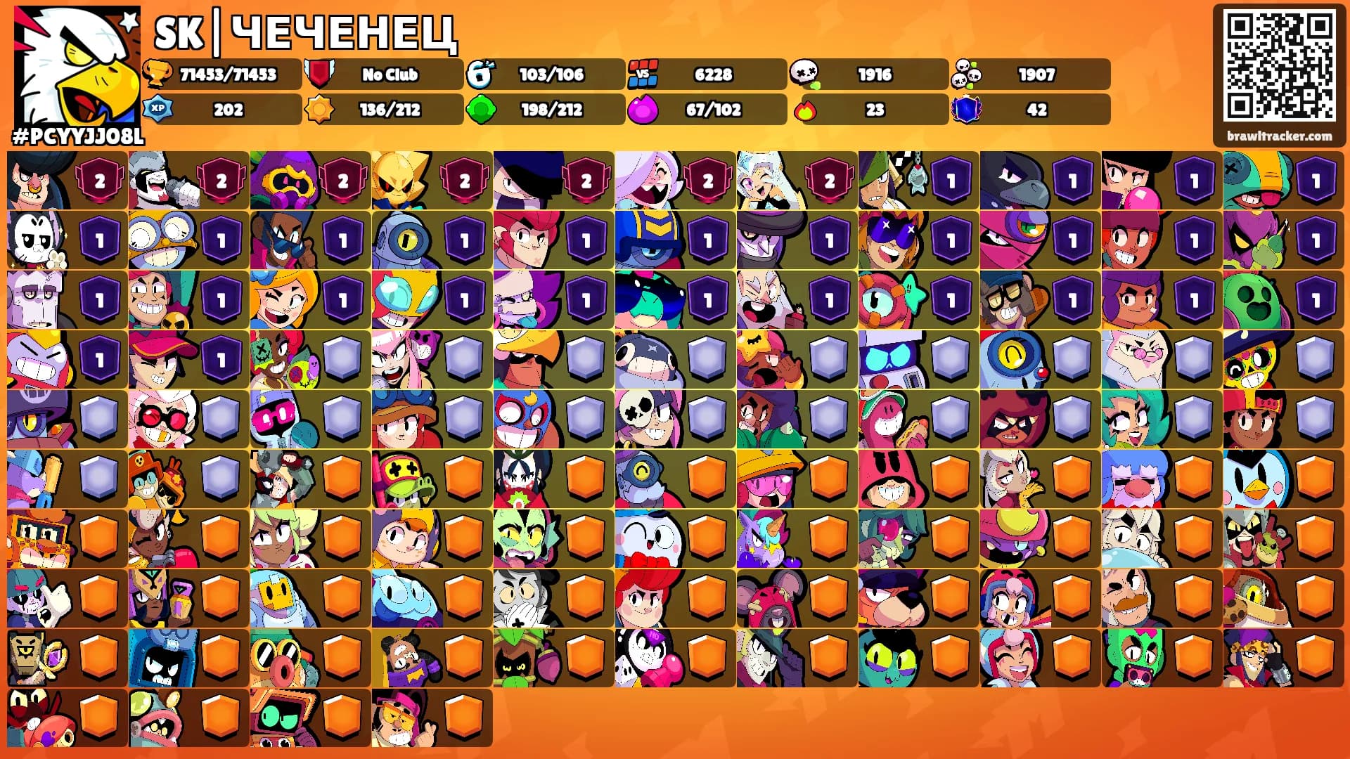 SK|ЧЕЧЕНЕЦ's Ranks