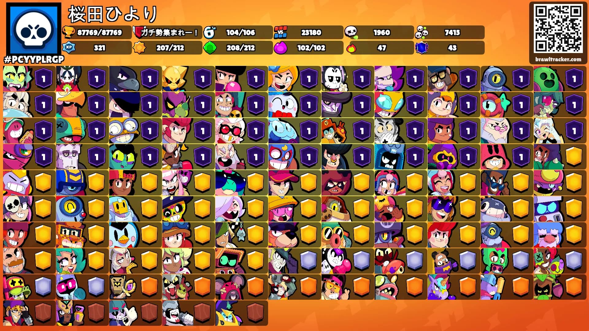 桜田ひより's Ranks