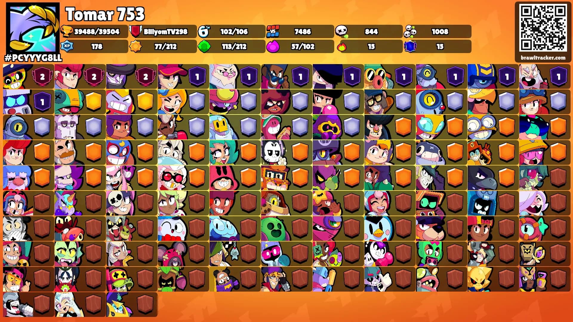 Tomar 753's Ranks
