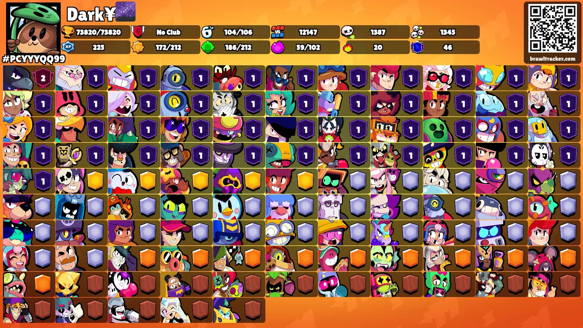 Dark¥🌌's Ranks