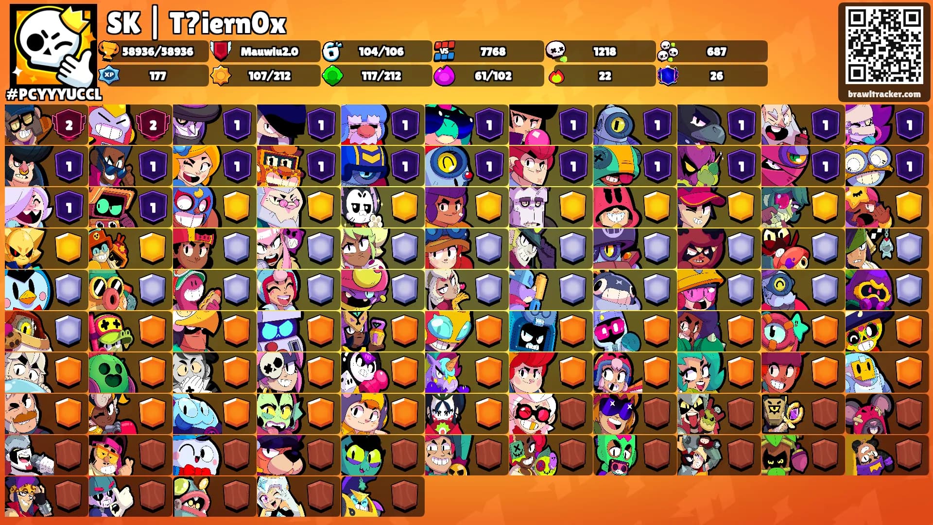 SK | T?iern0x's Ranks