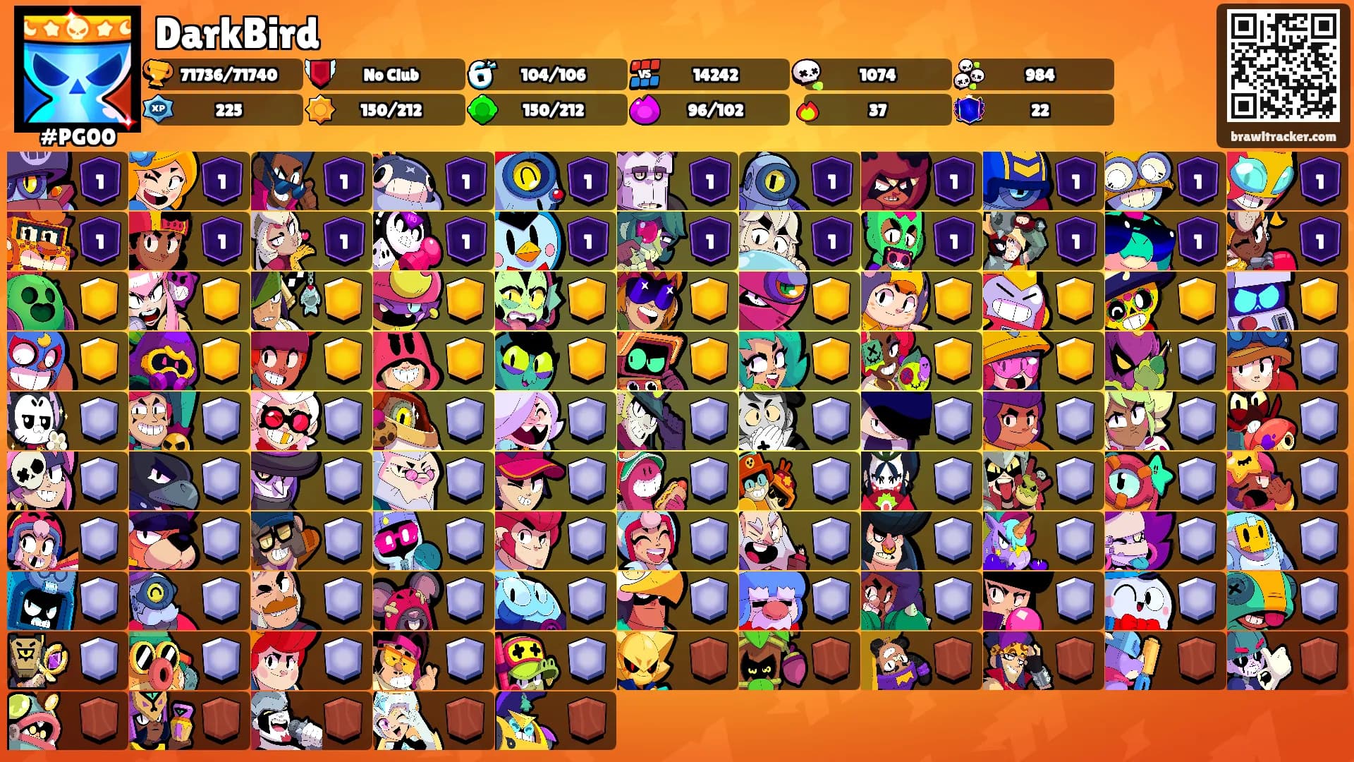 DarkBird's Ranks