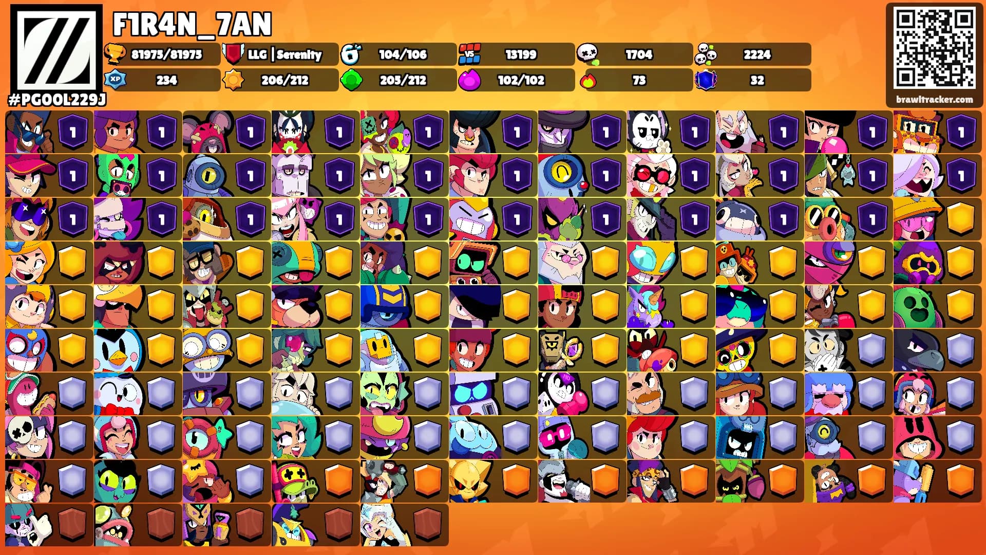 F1R4N_7AN's Ranks