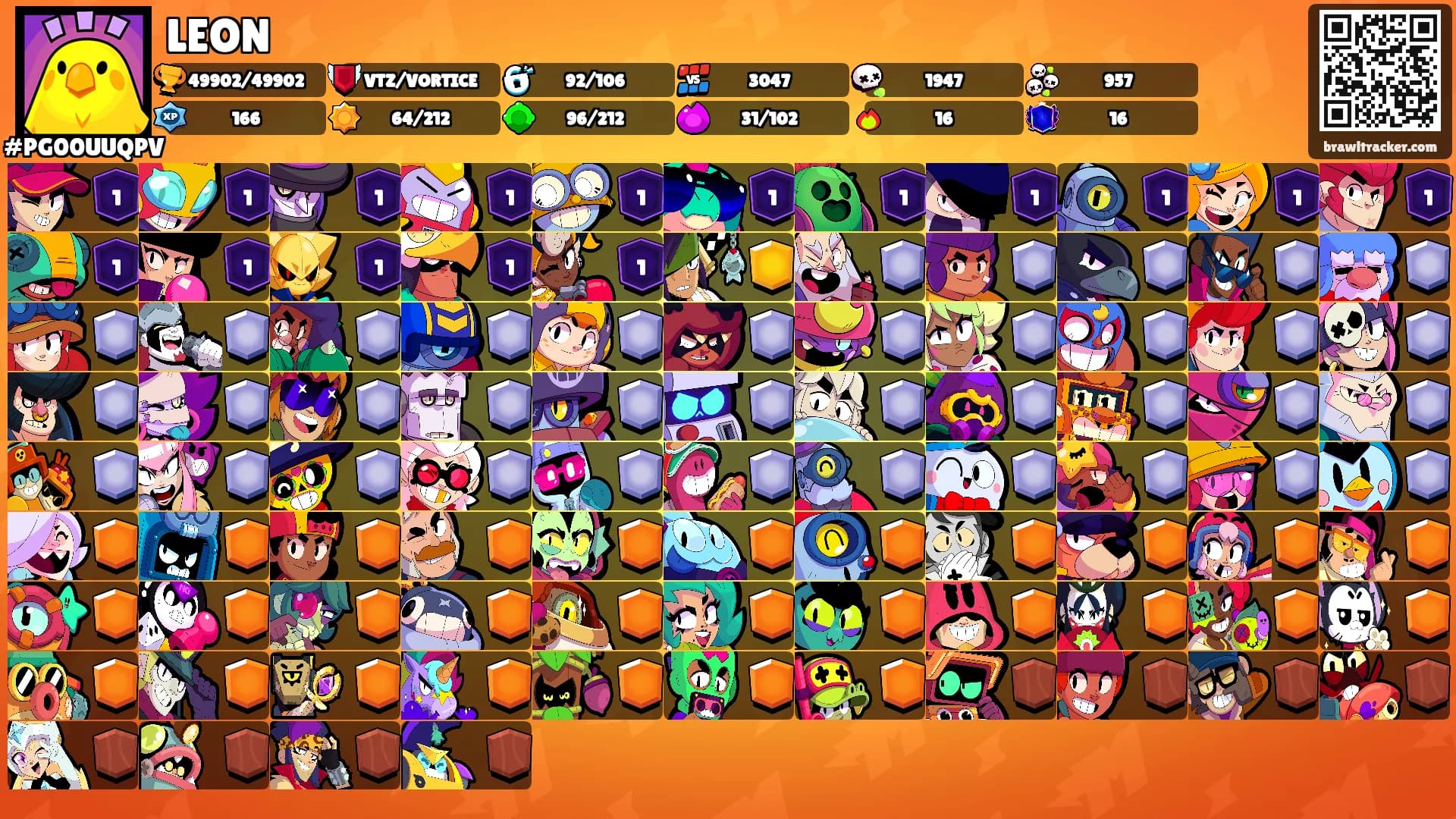 LEON's Ranks