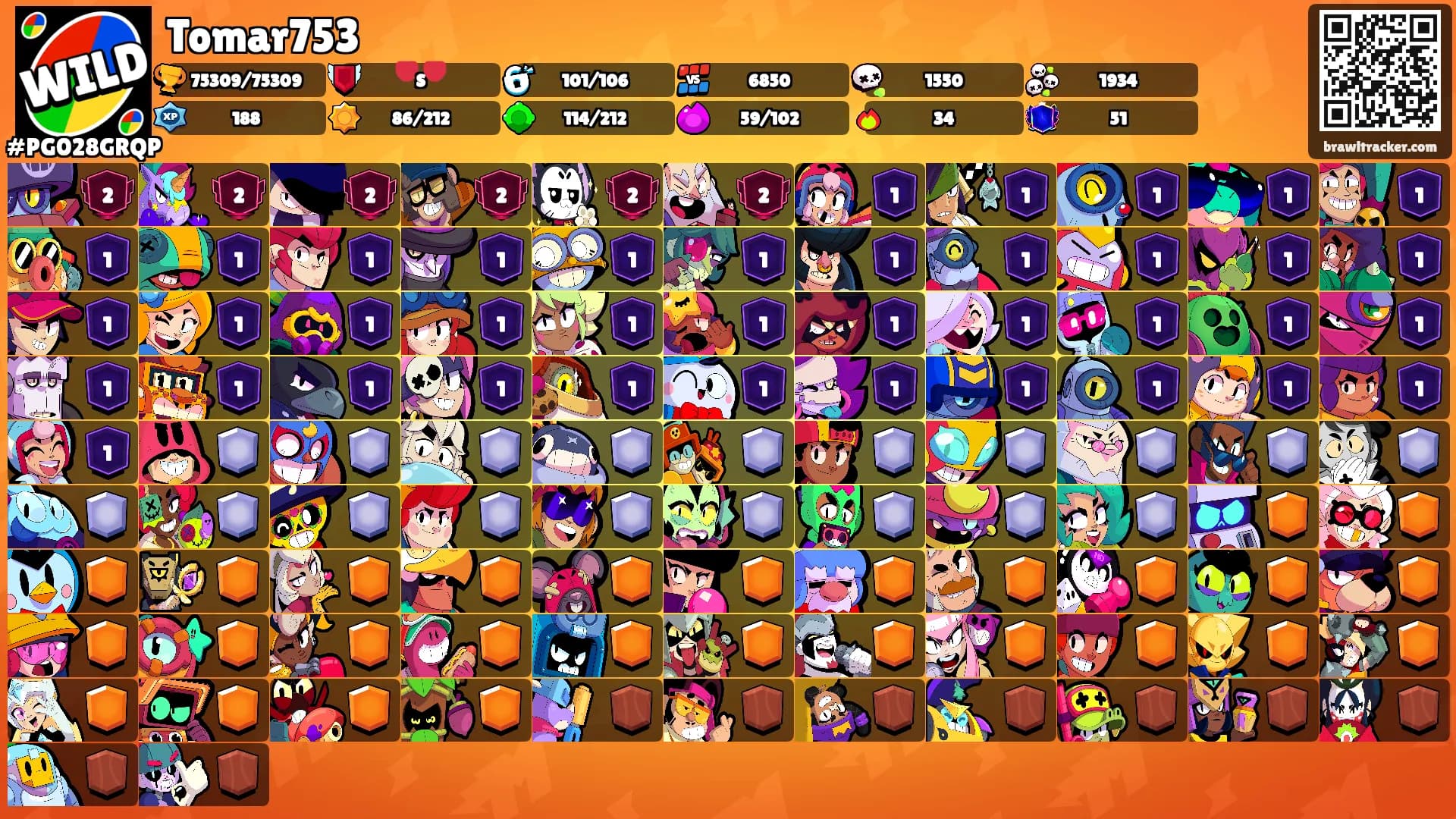 Tomar753's Ranks