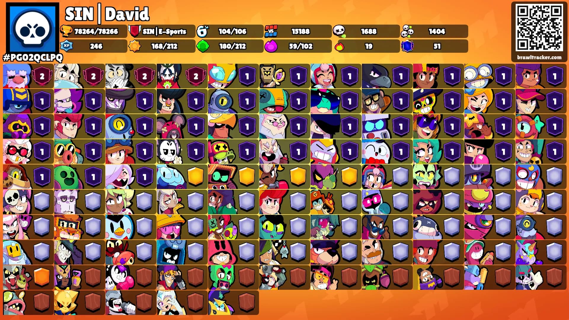 SIN|David's Ranks