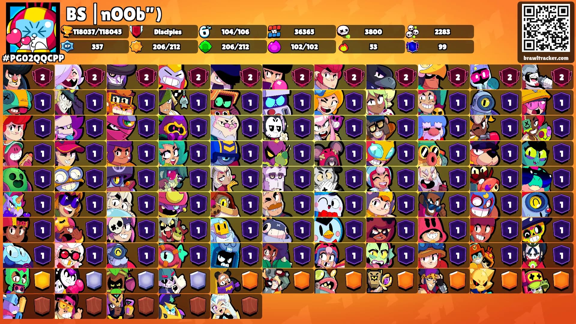 BS |nOOb”)'s Ranks
