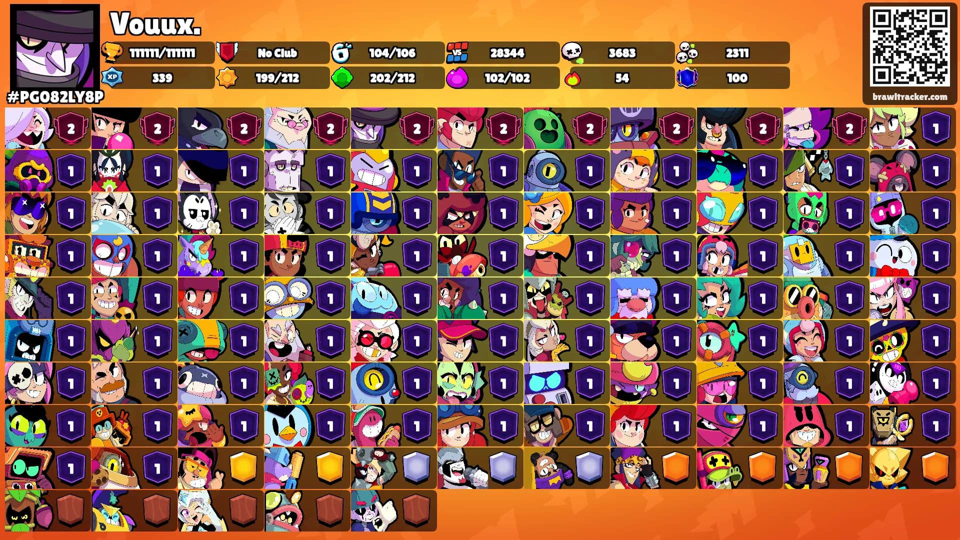 Vouux.'s Ranks