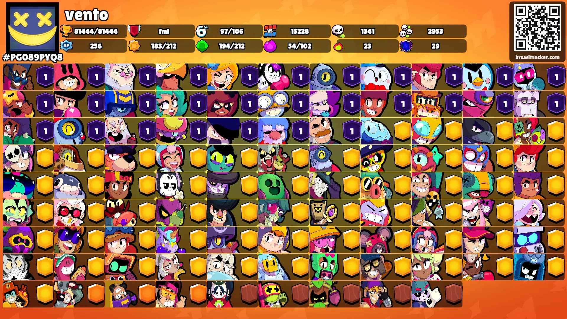 vento's Ranks
