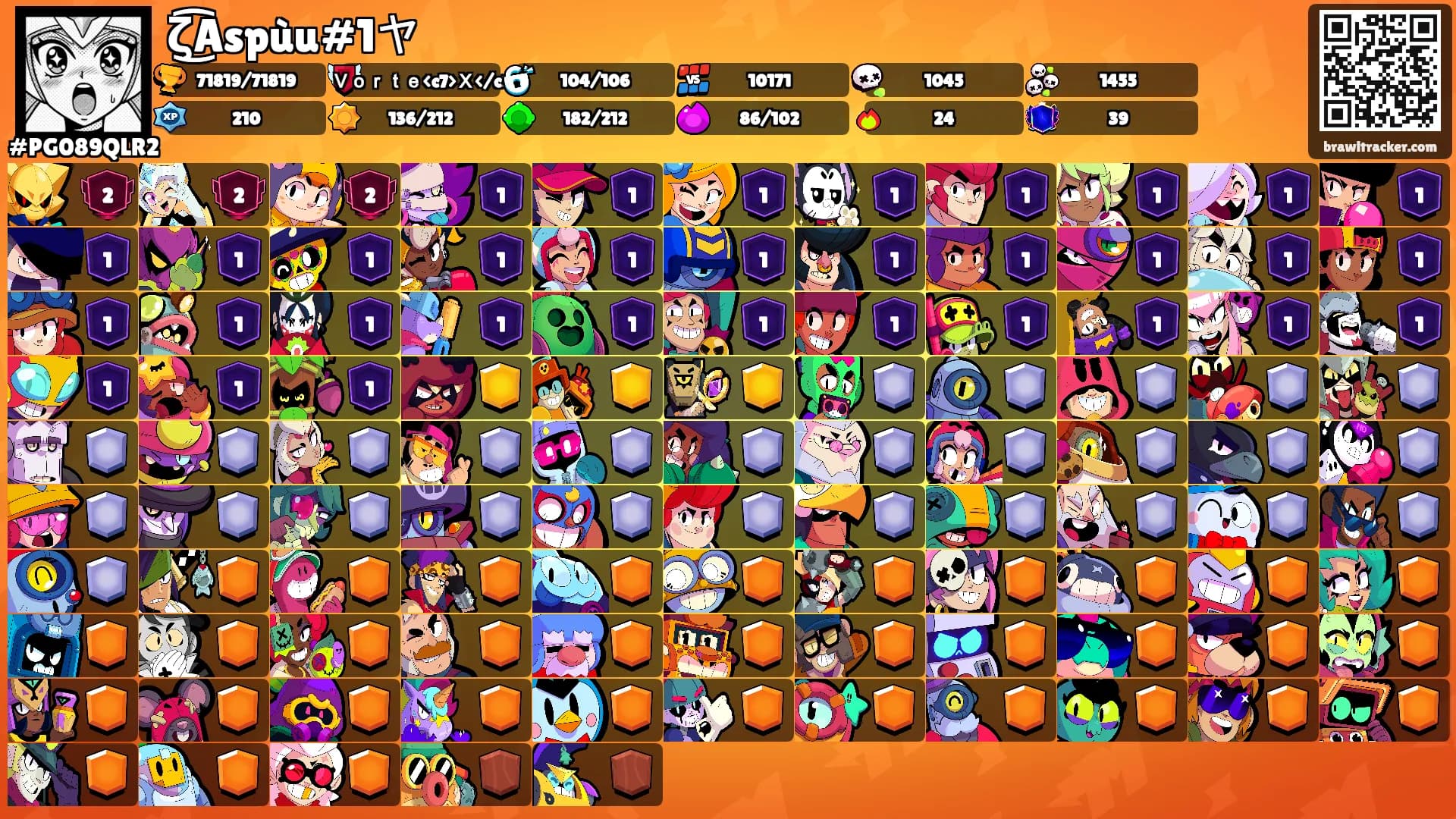 ζ͜͡Aspùu#1ヤ's Ranks