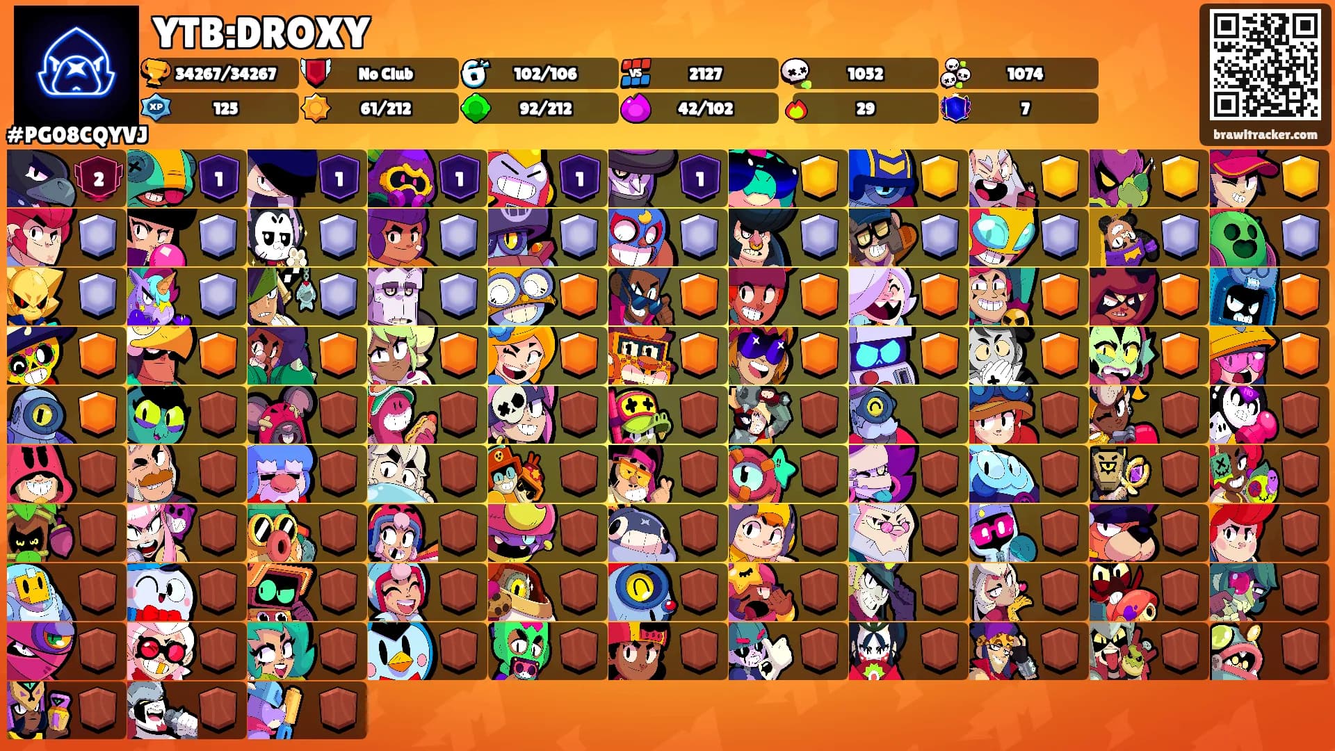 YTB:DROXY's Ranks