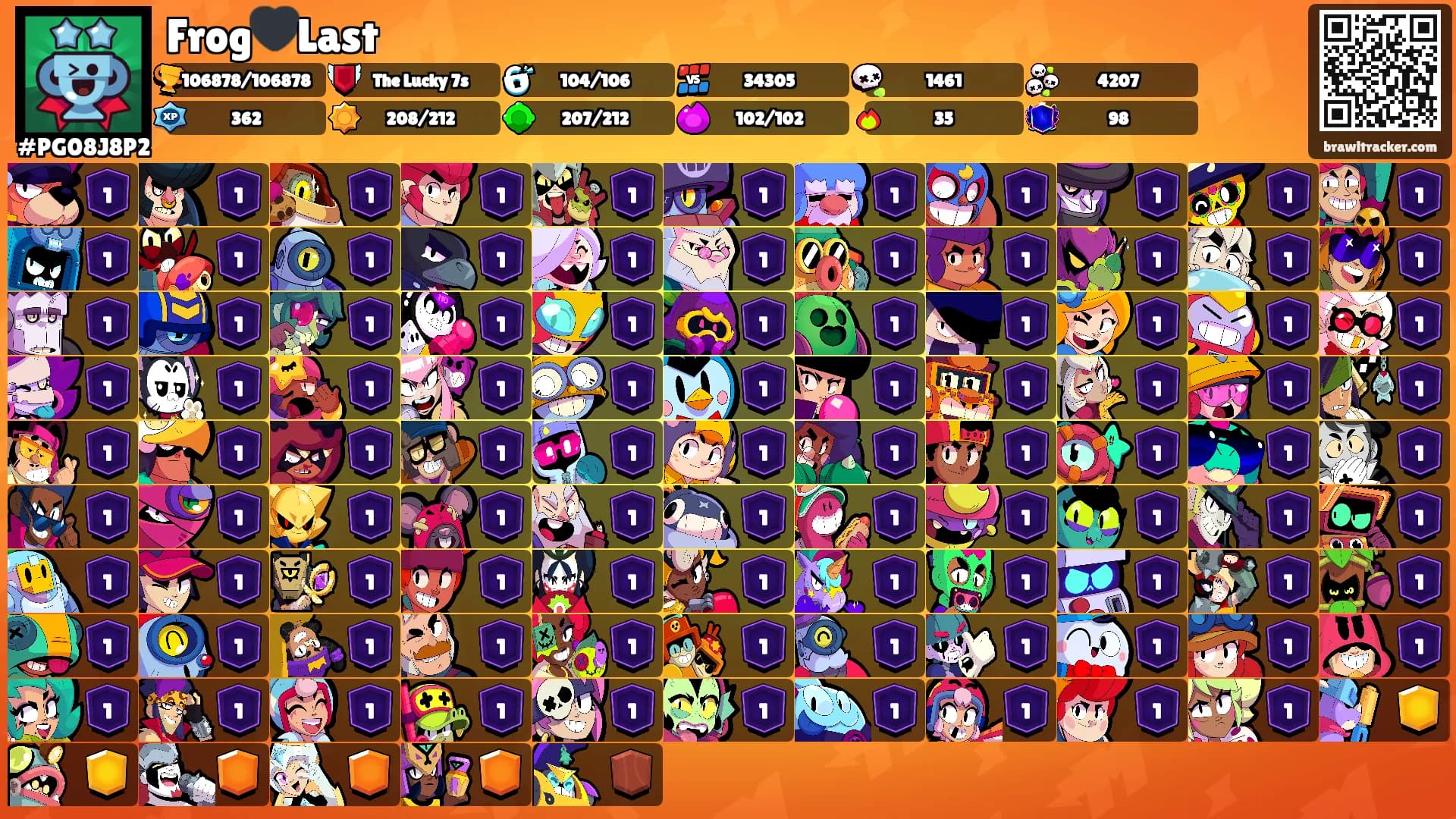 Frog🖤Last's Ranks