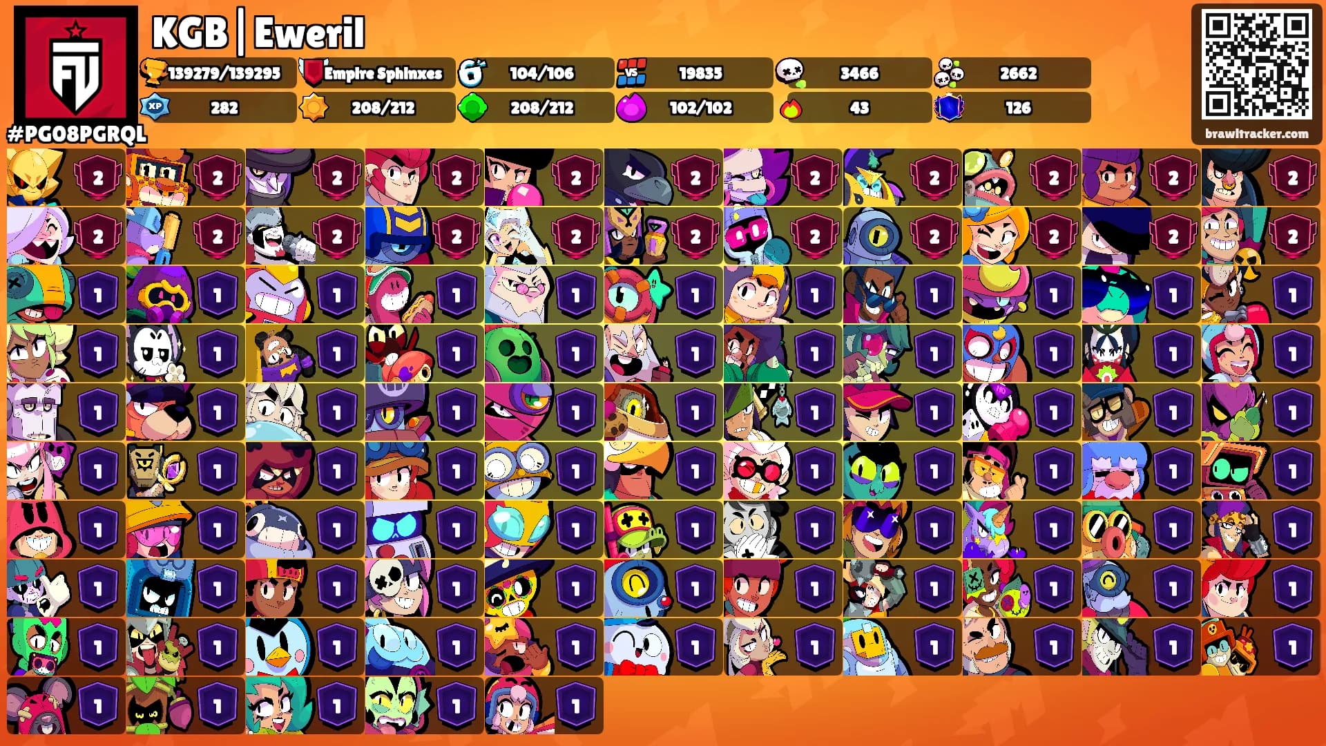 KGB|Eweril's Ranks