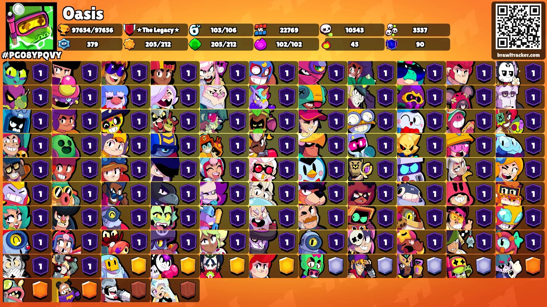 Oasis's Ranks