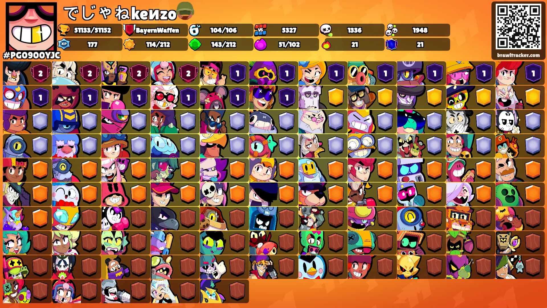 でじゃねkeиzo🪖's Ranks