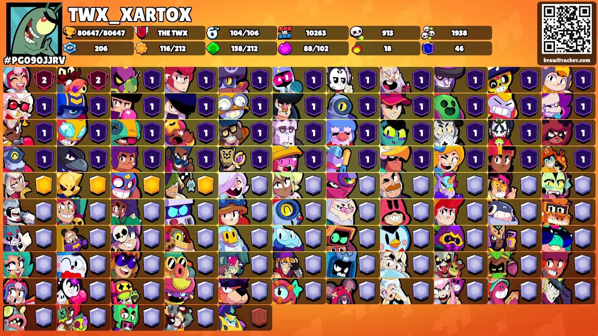TWX_XARTOX's Ranks