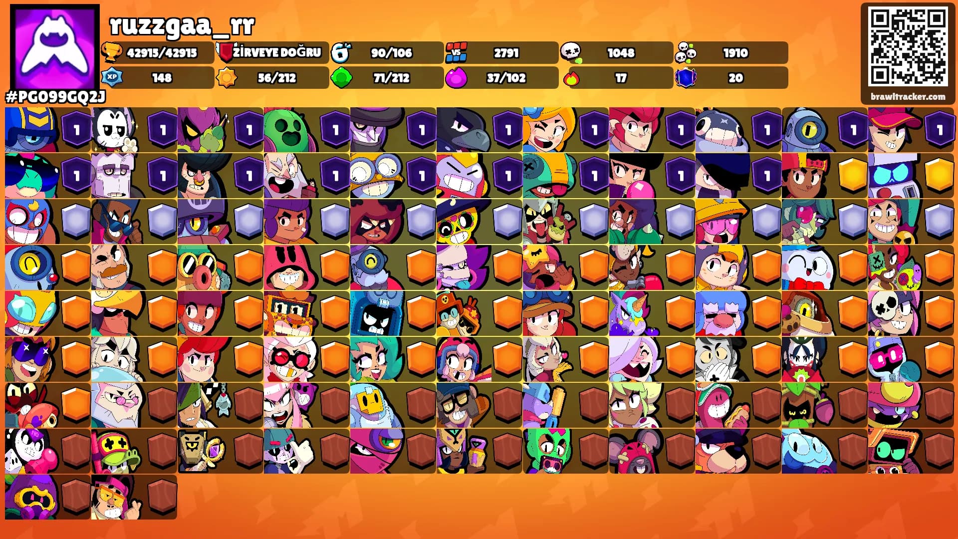 ruzzgaa_rr's Ranks