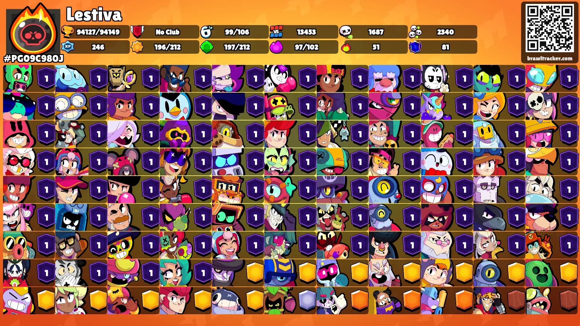 Lestiva's Ranks