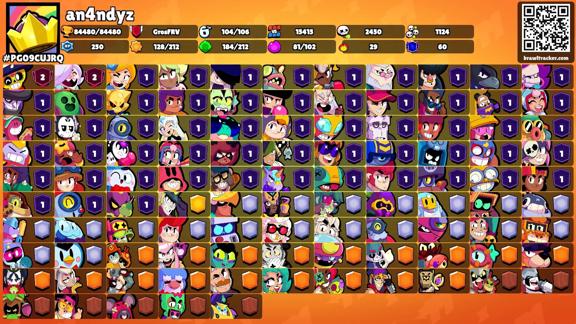 an4ndyz's Ranks