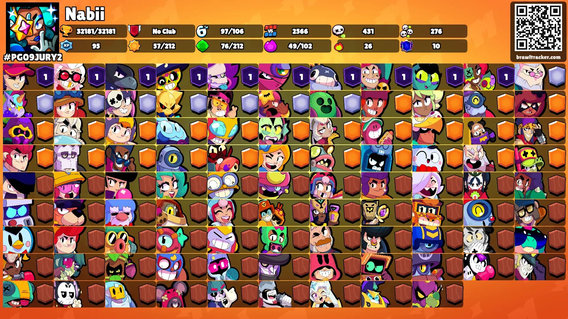 Nabii's Ranks