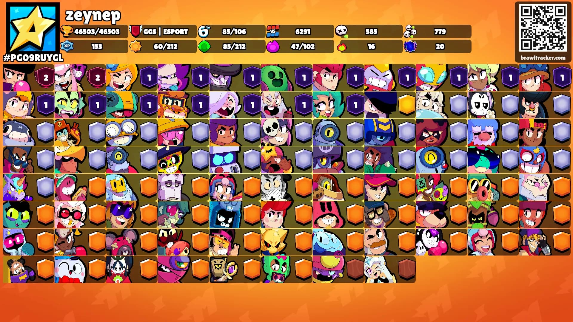 zeynep's Ranks