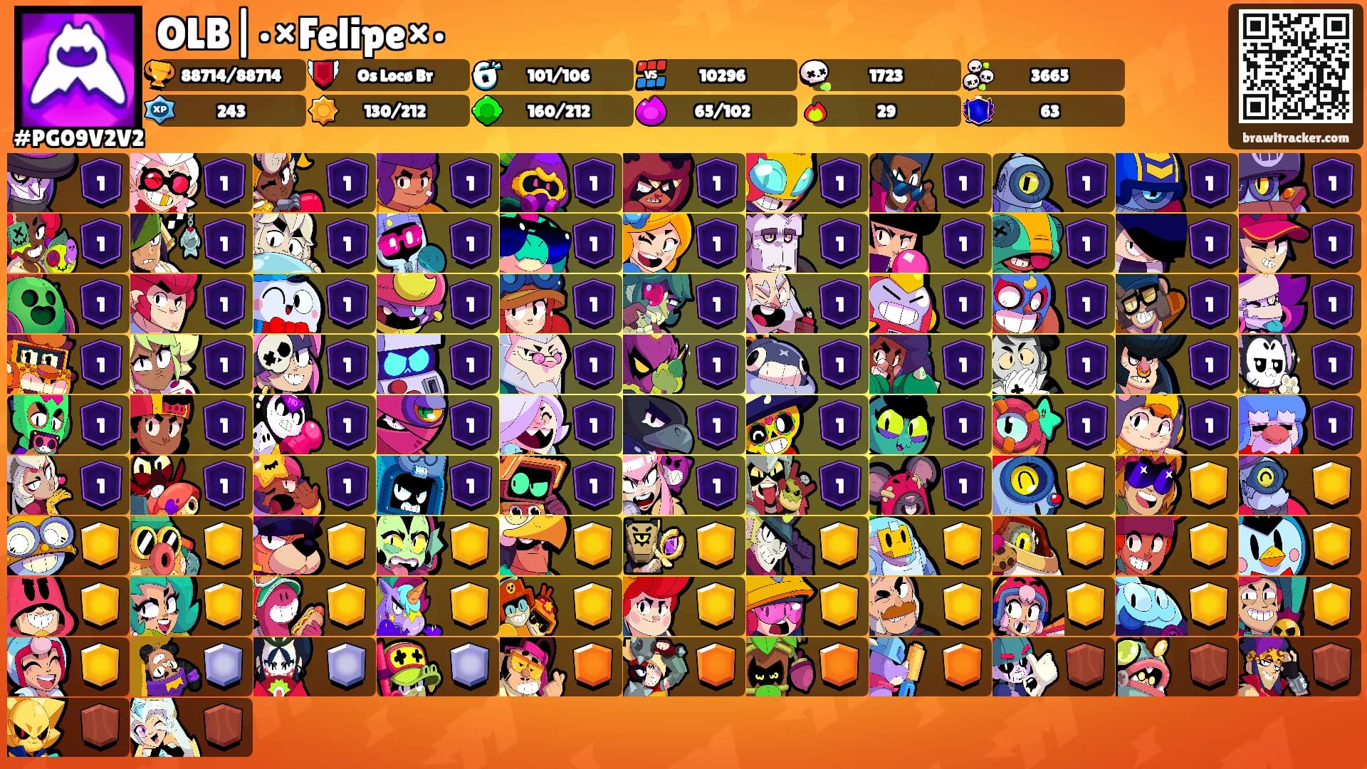 OLB|•×Felipe×•'s Ranks