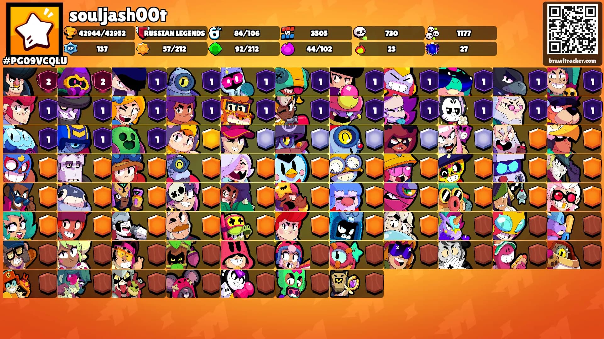 souljash00t's Ranks