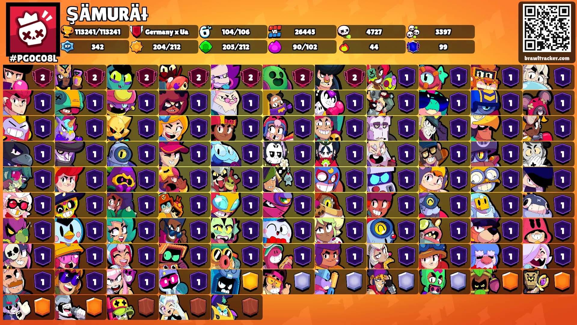 ŞÄMURÄł's Ranks