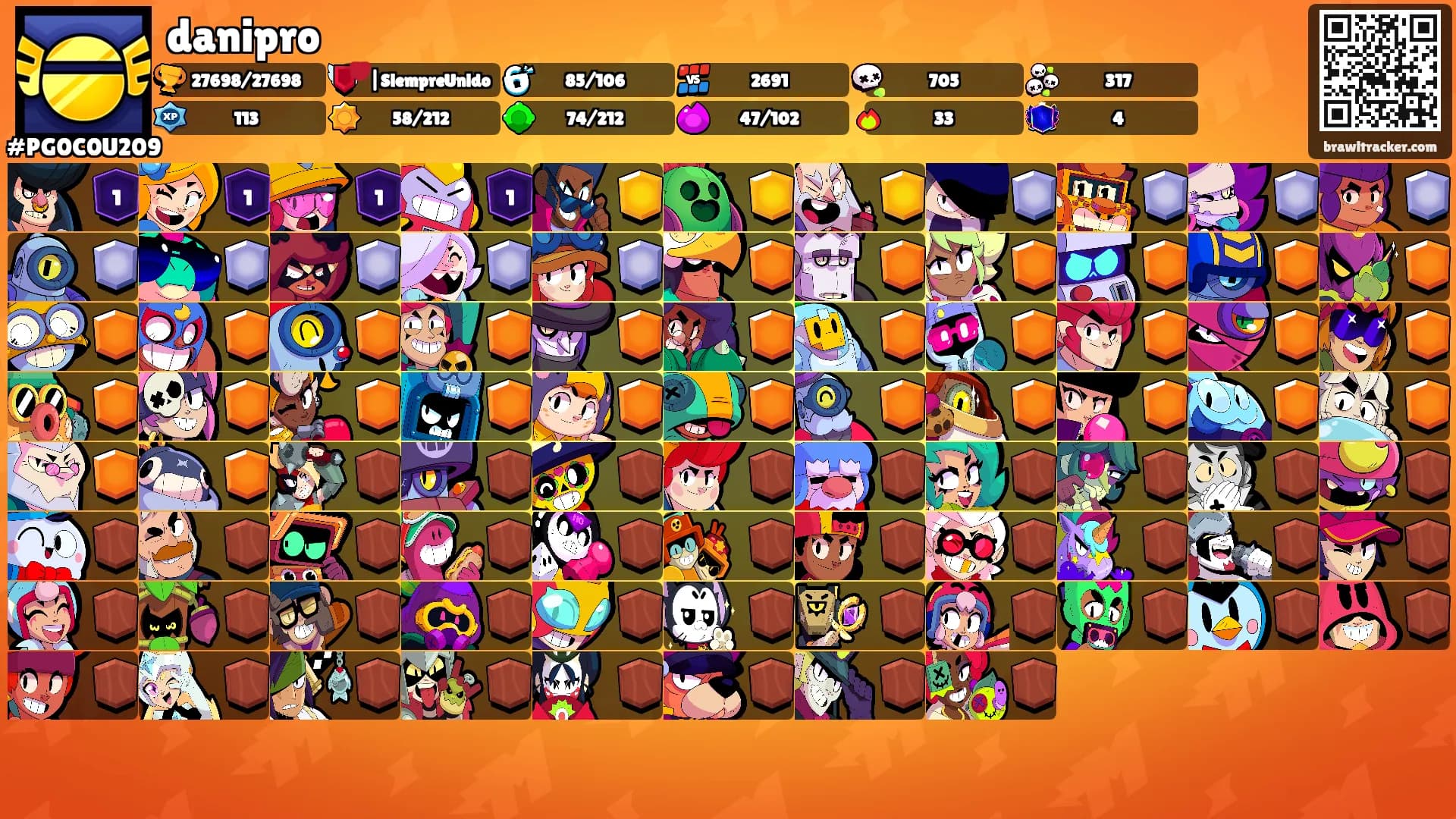 danipro's Ranks
