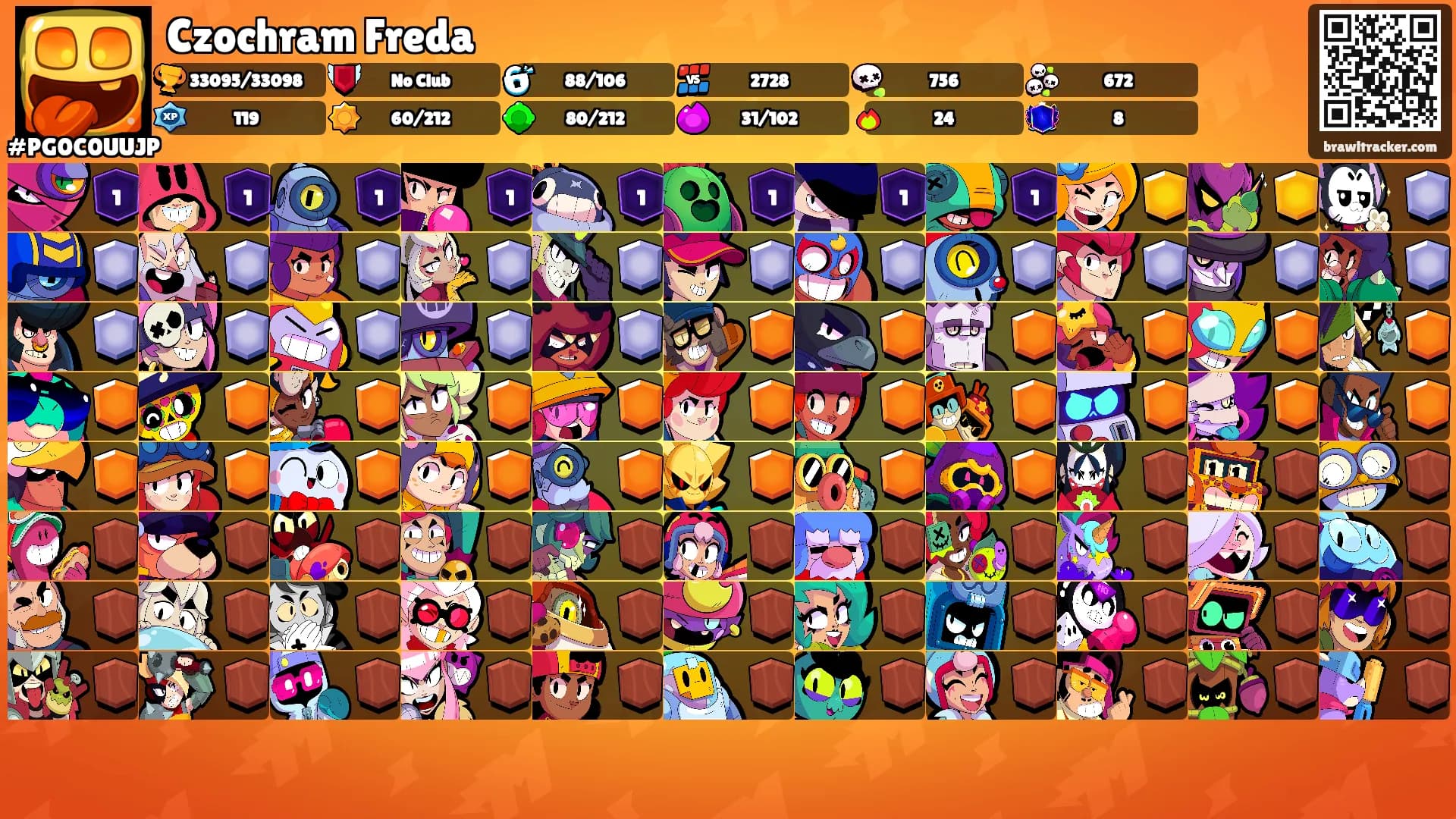 Czochram Freda's Ranks