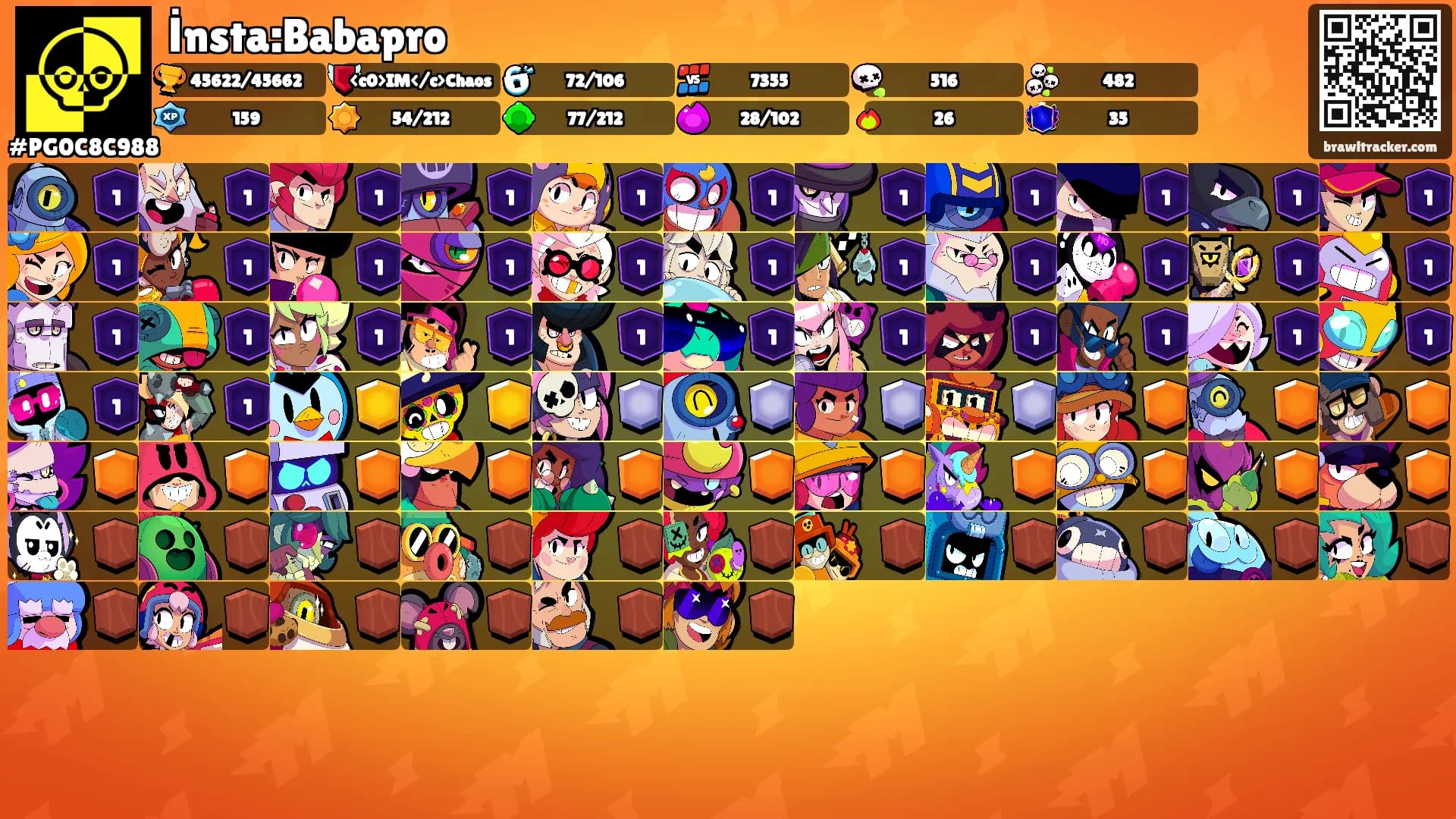 İnsta:Babapro's Ranks