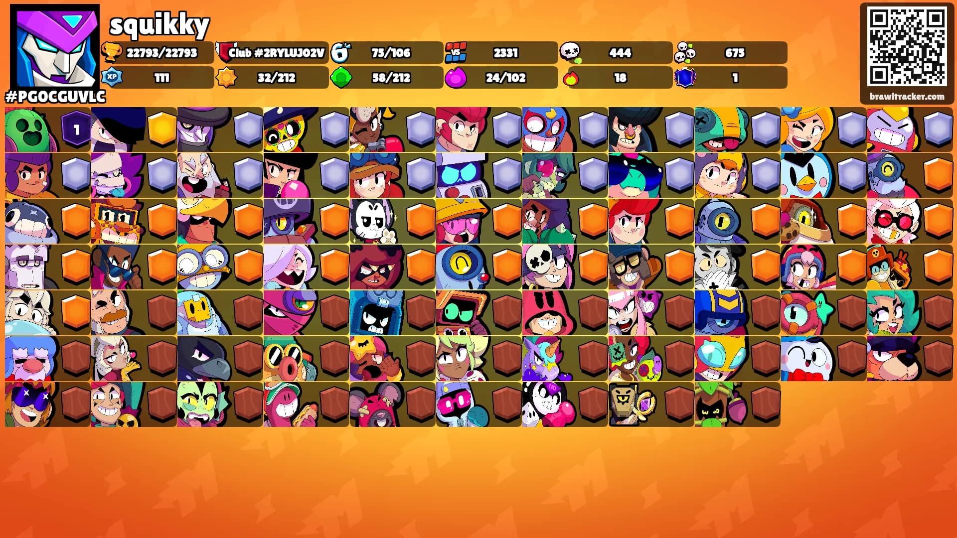 squikky's Ranks
