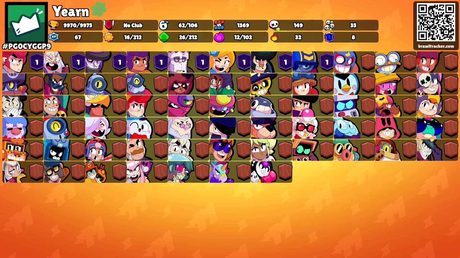 Yearn 🧩's Ranks