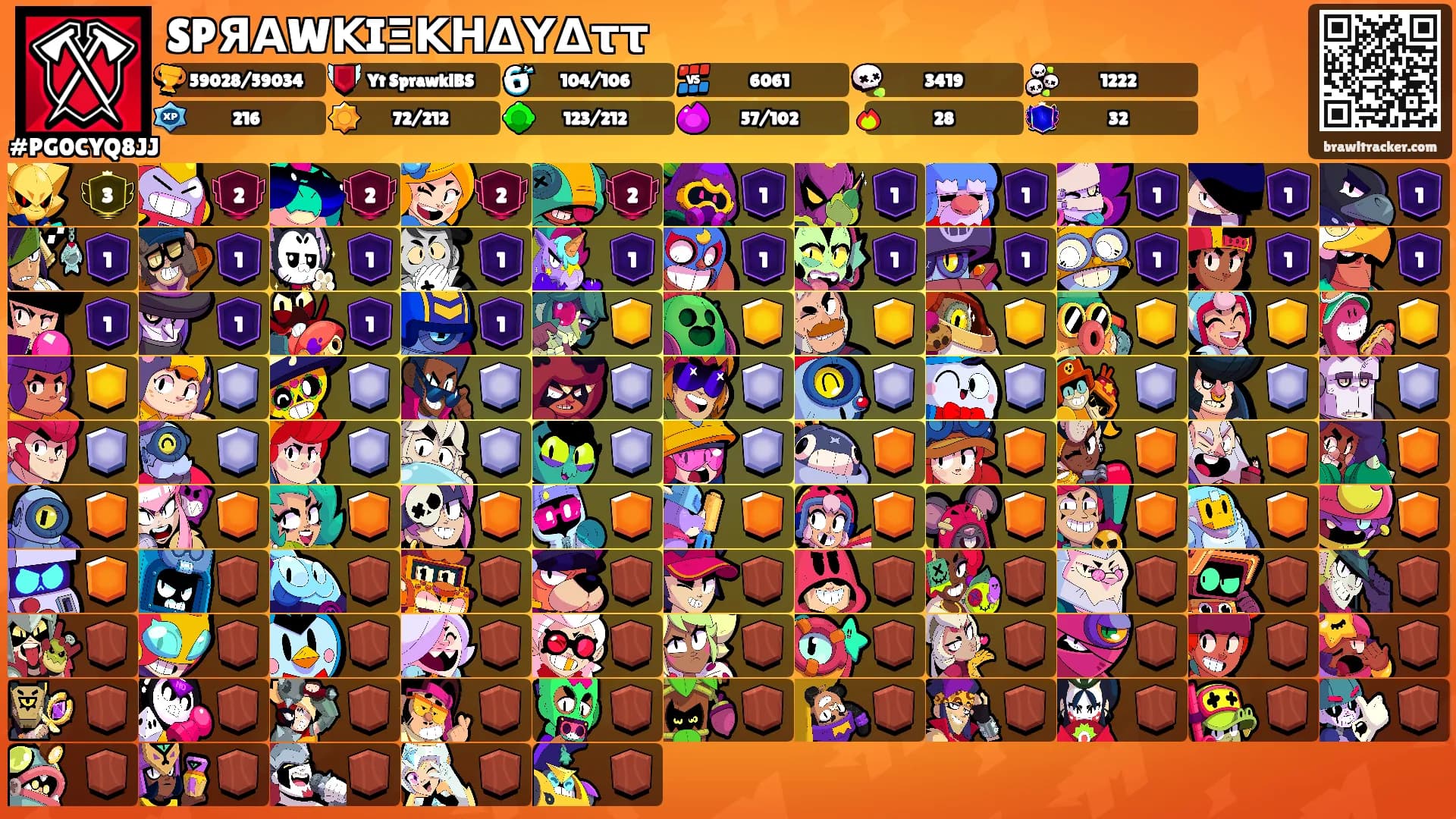 SPЯΑWΚIΞΚΗΔΥΔττ's Ranks