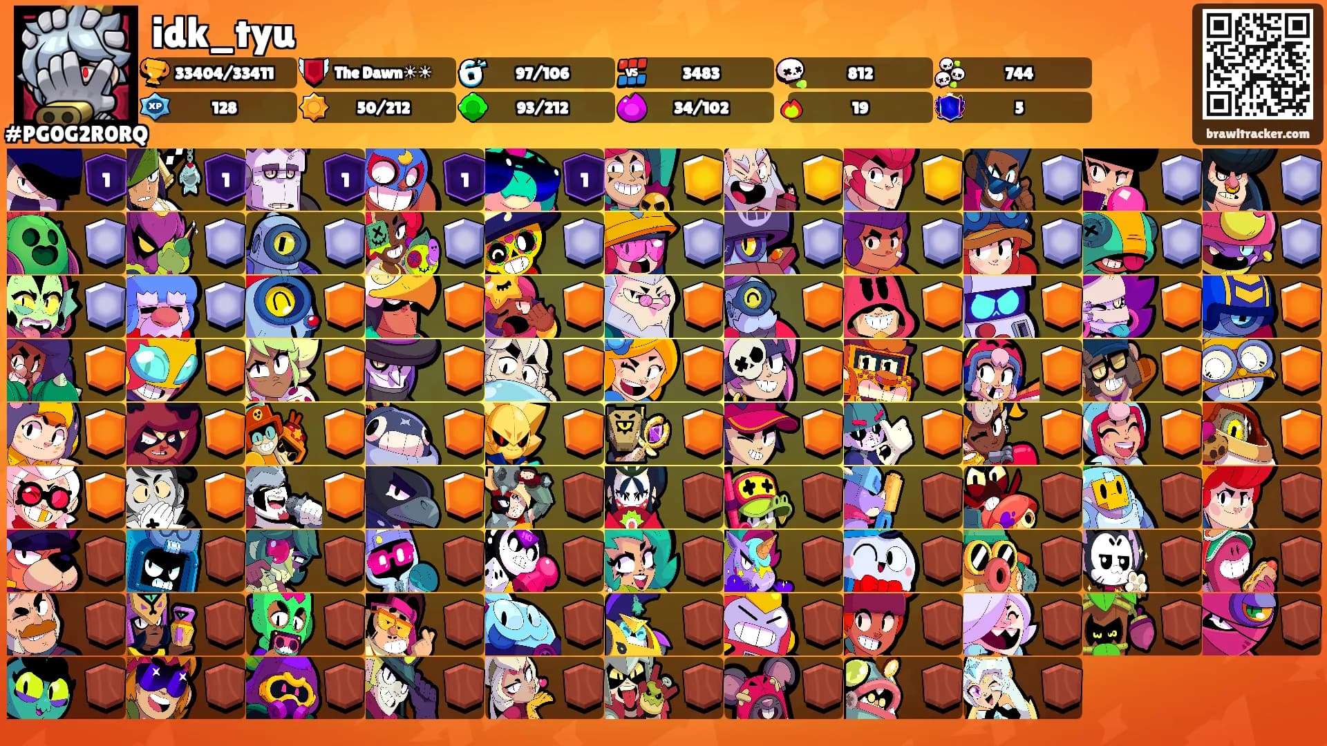 idk_tyu's Ranks