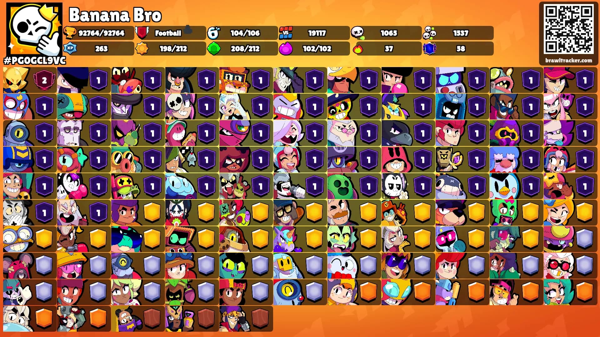 Banana Bro's Ranks