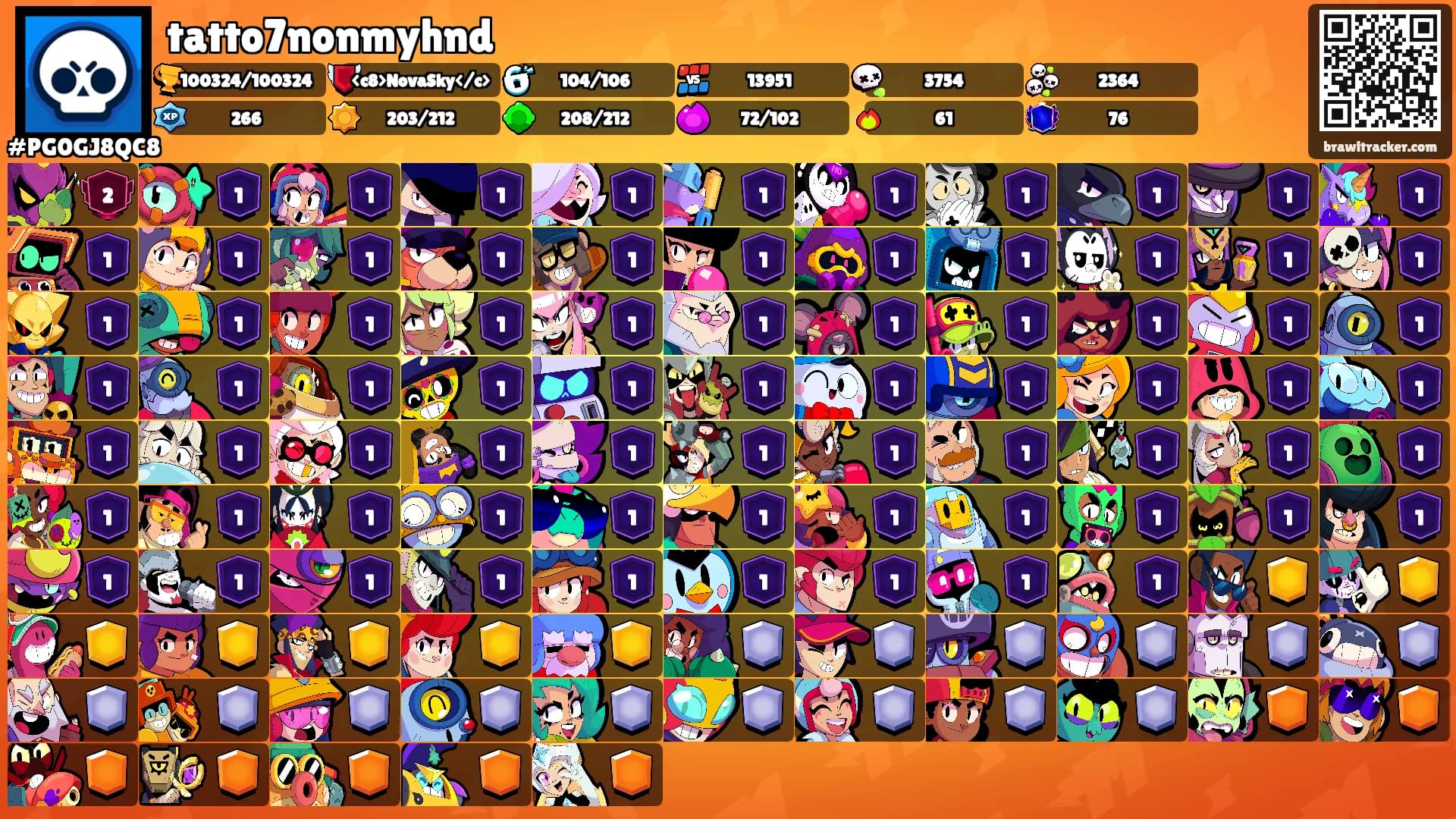 tatto7nonmyhnd's Ranks