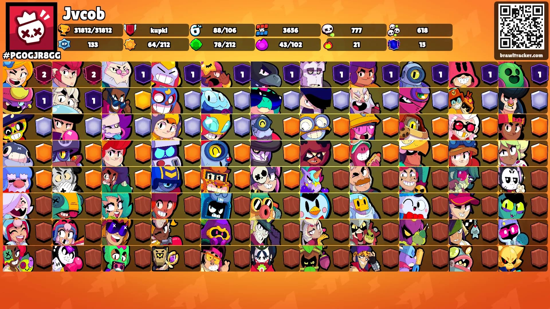 Jvcob's Ranks