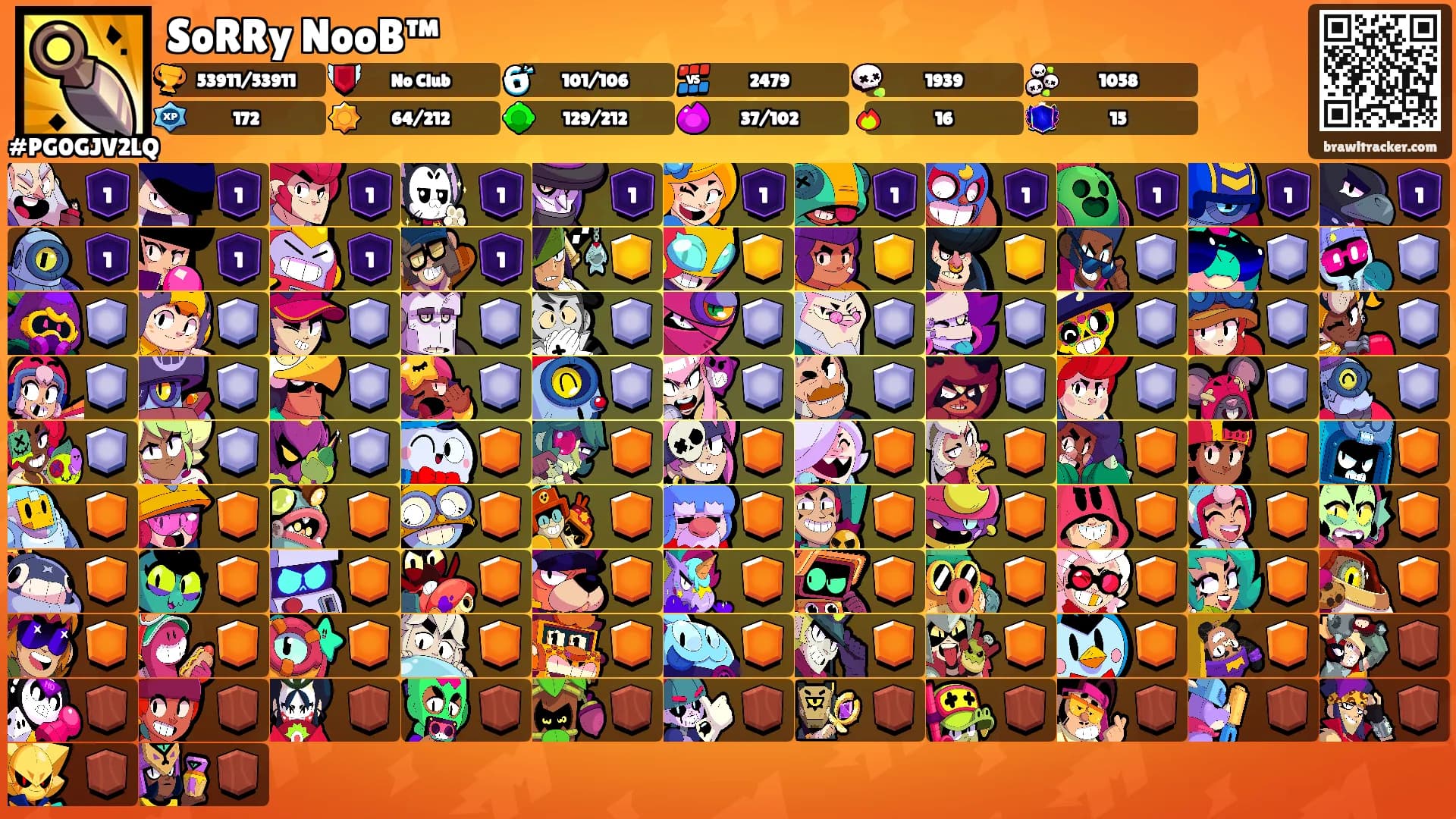 SoRRy NooB™'s Ranks
