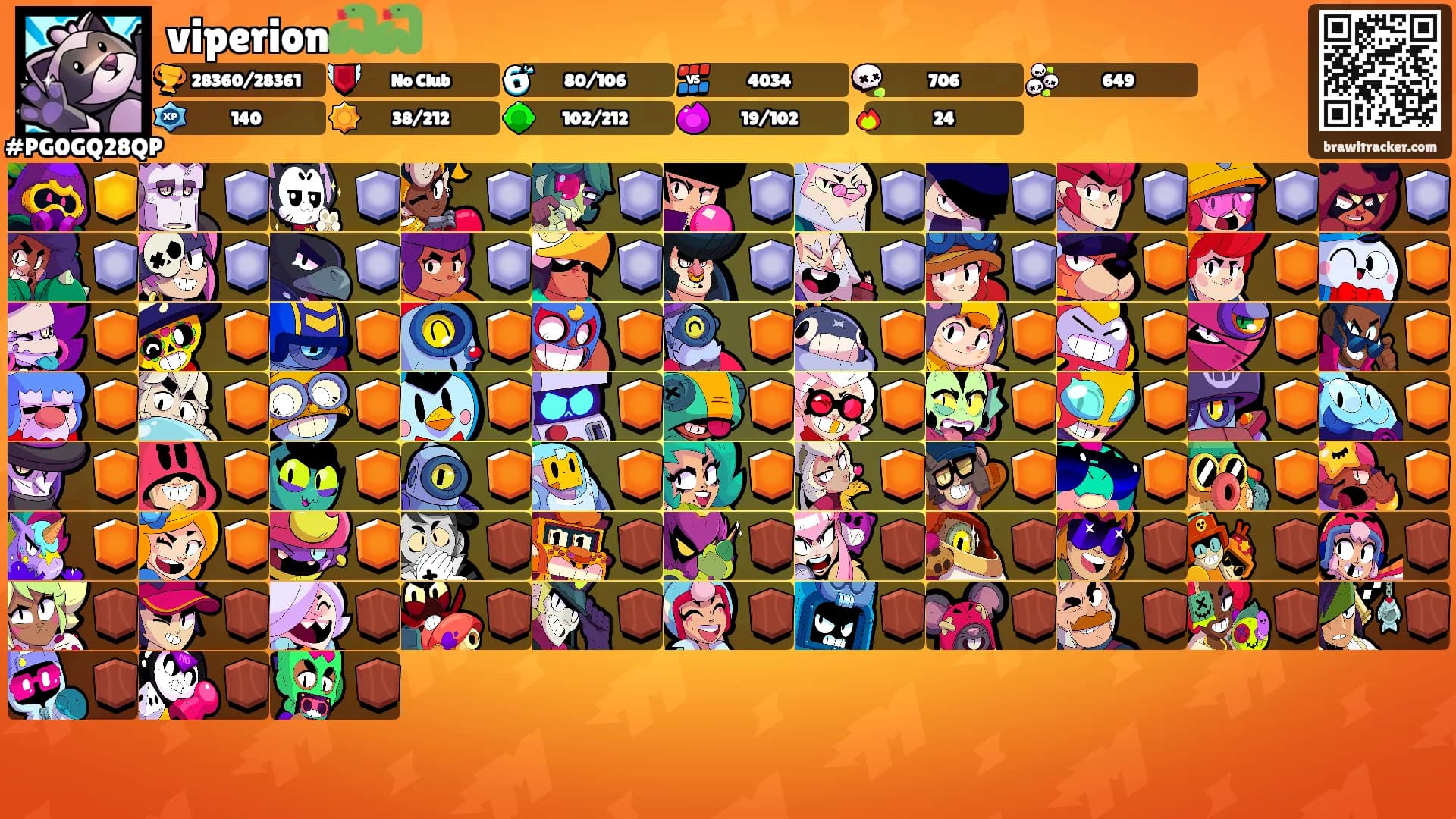 viperion🐍🐍's Ranks