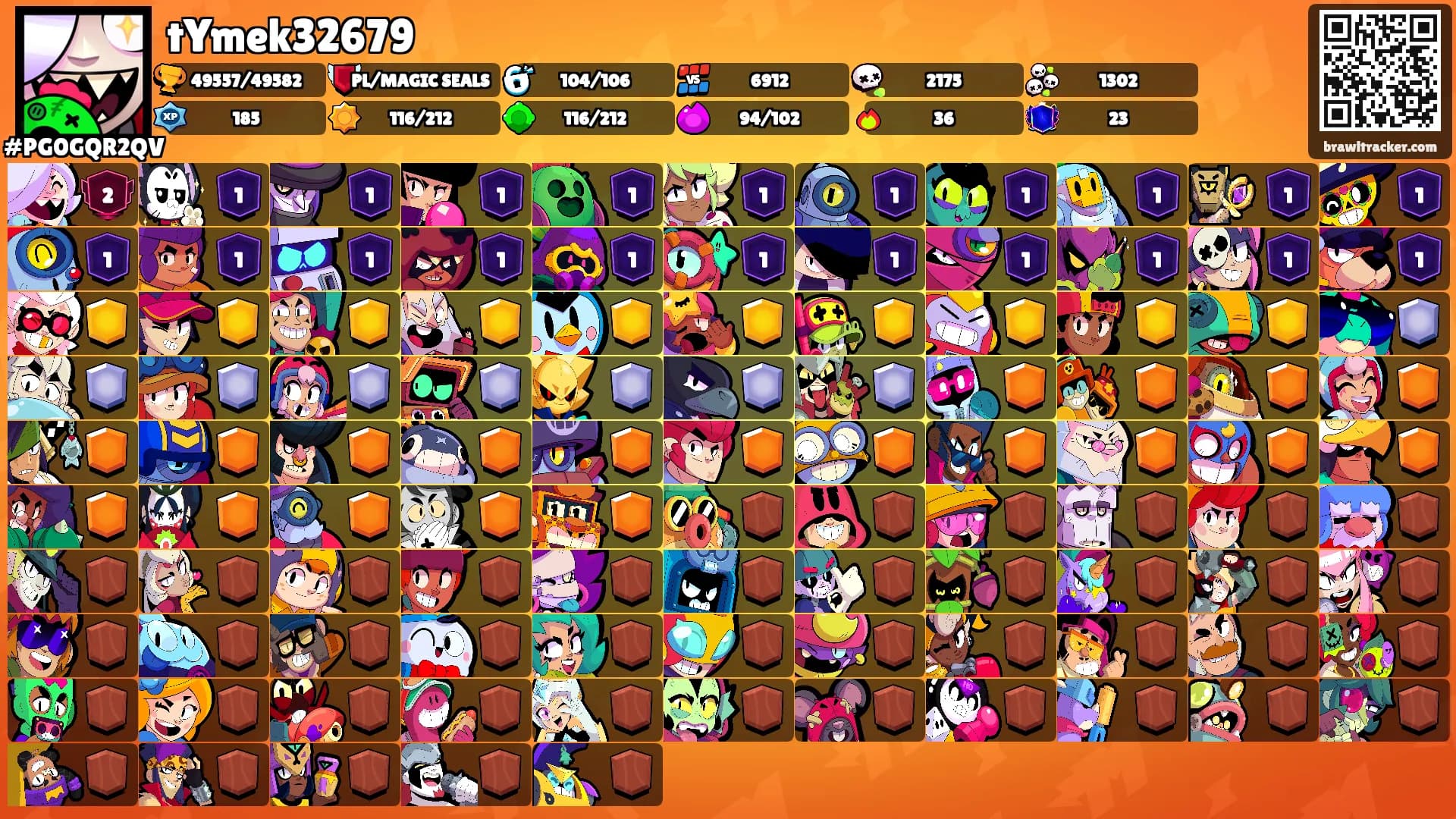 tYmek32679's Ranks