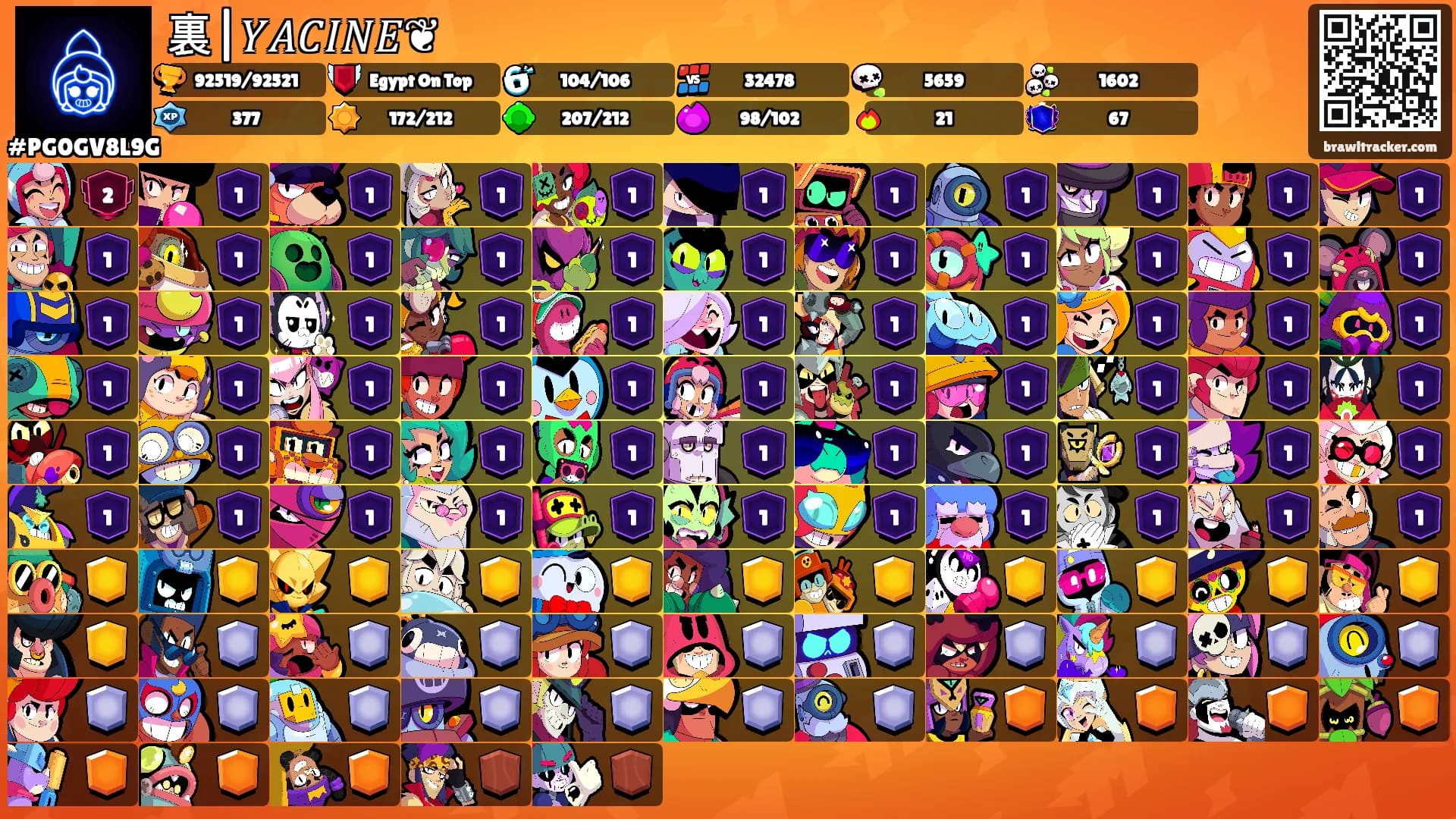 裏|𝑌𝐴𝐶𝐼𝑁𝐸❦'s Ranks