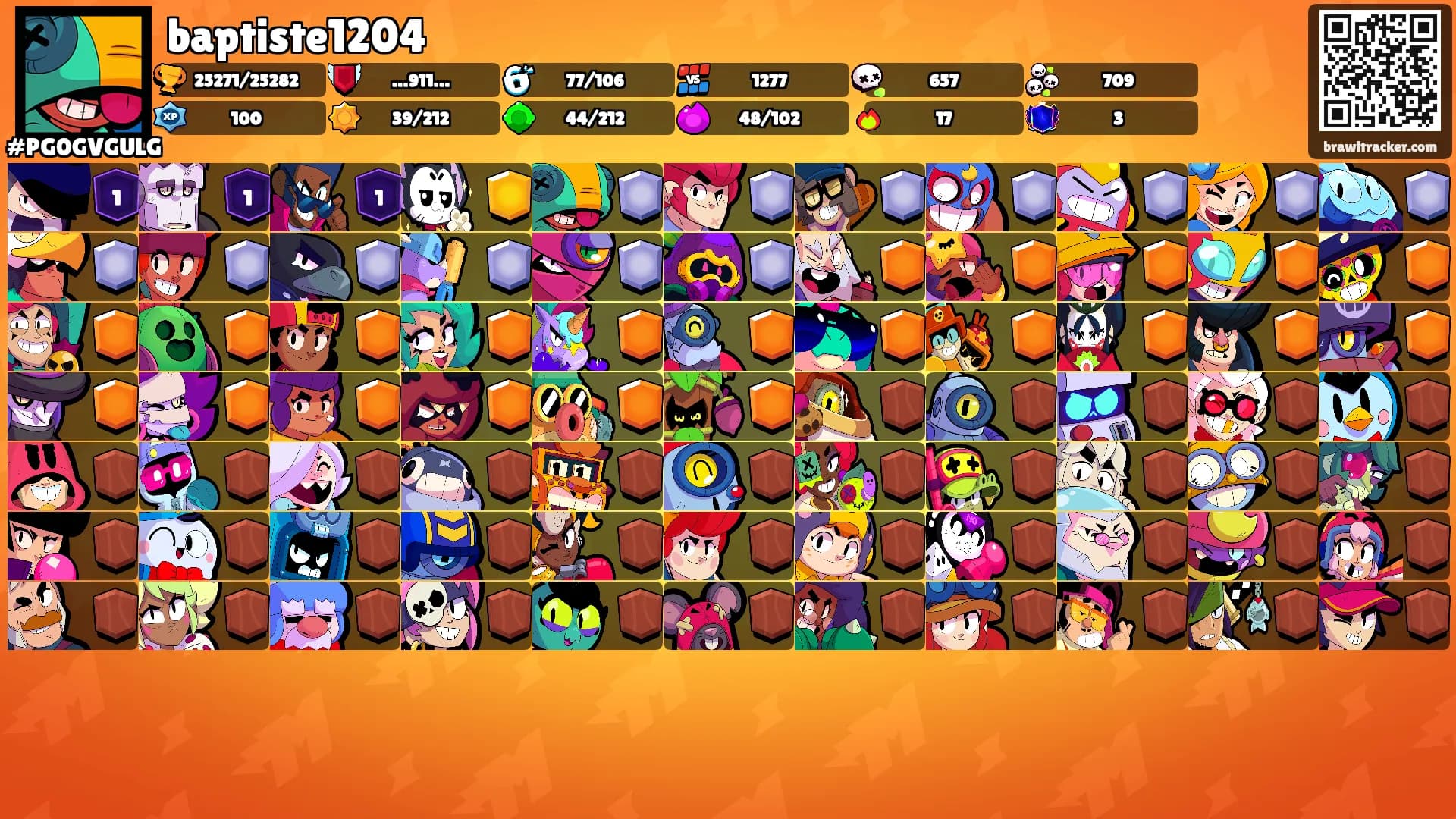 baptiste1204's Ranks