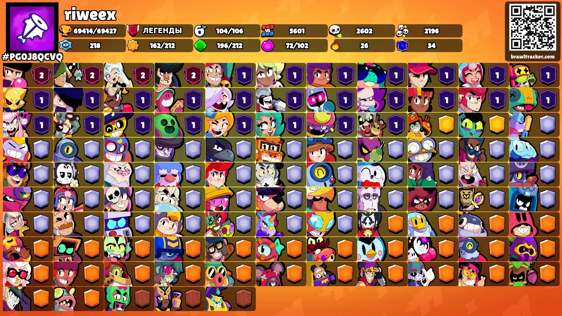 riweex's Ranks