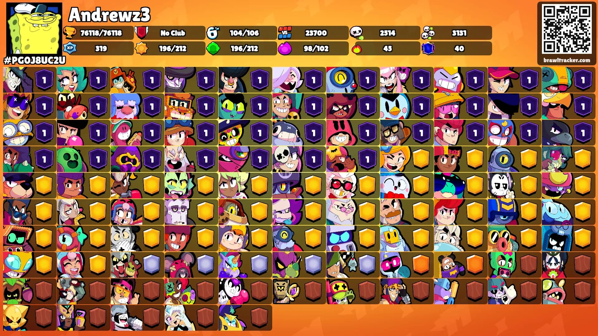 Andrewz3's Ranks