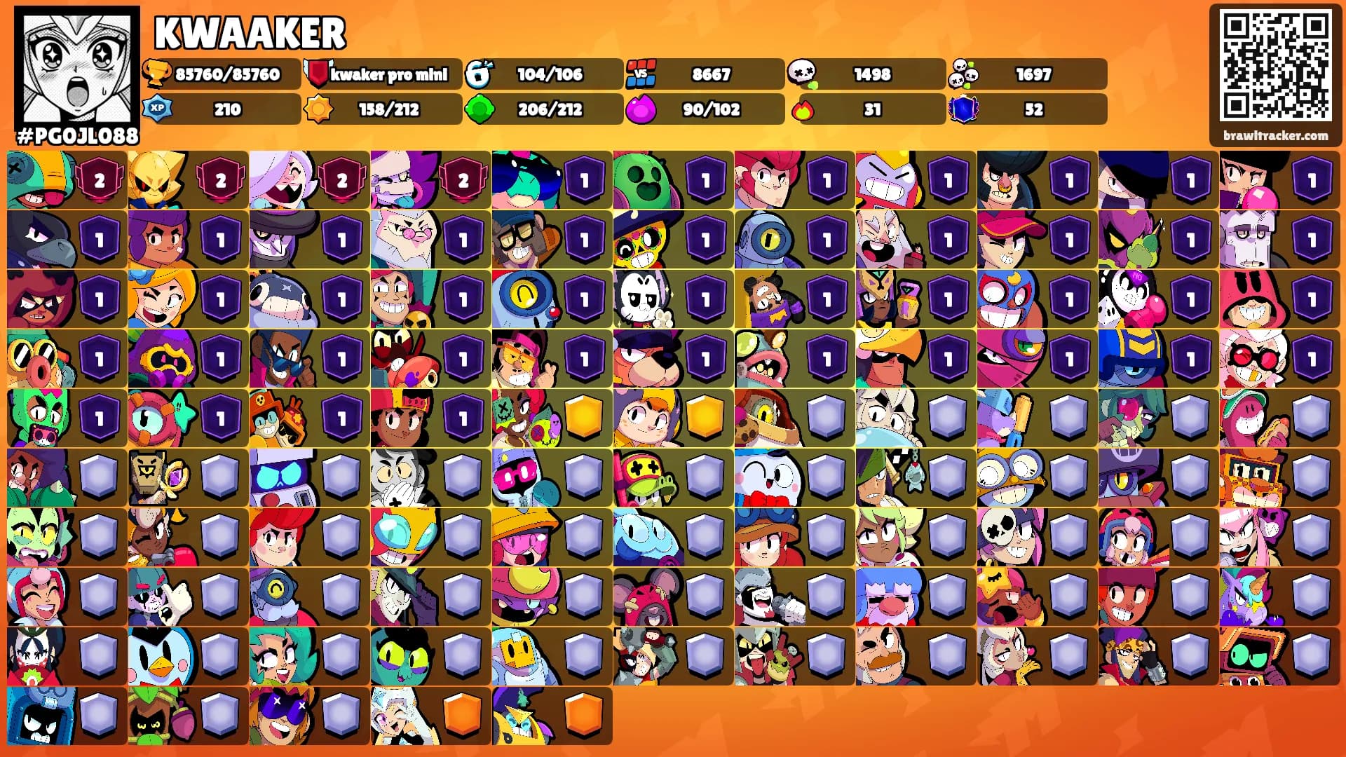 KWAAKER's Ranks