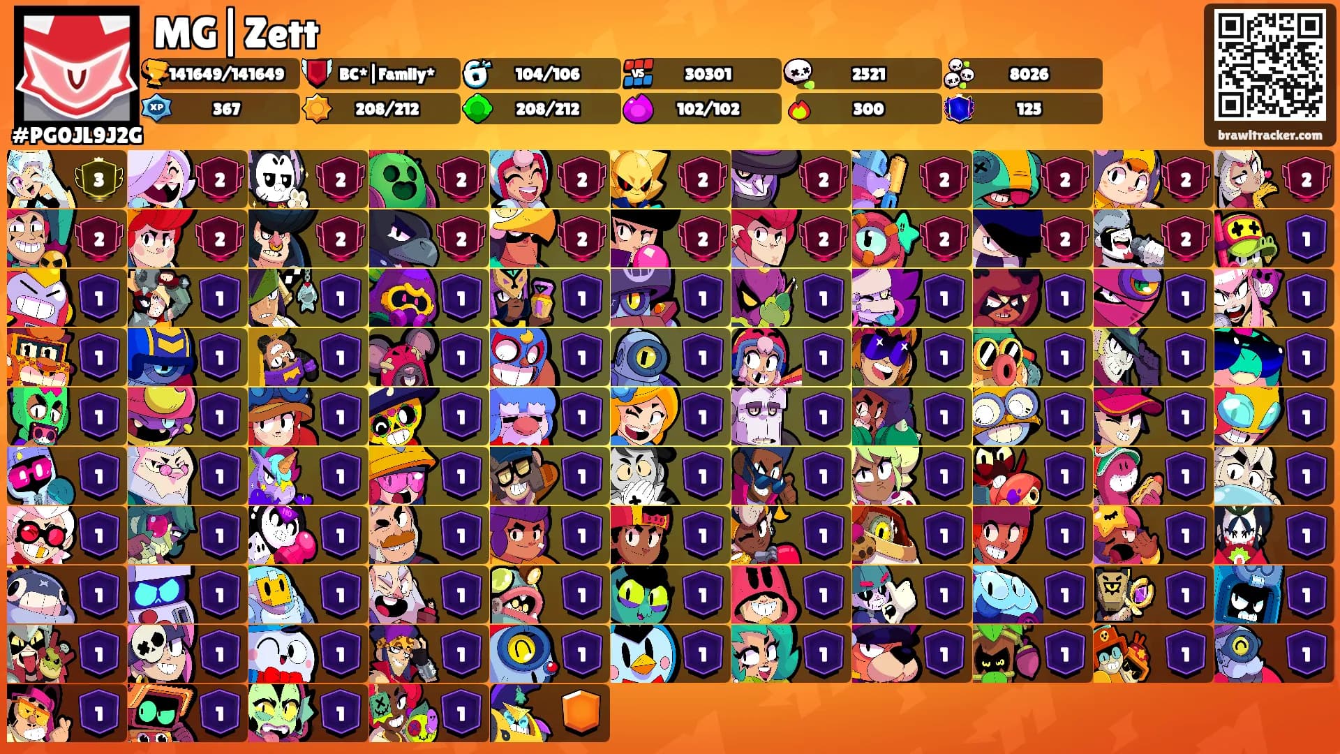 MG|Zett's Ranks